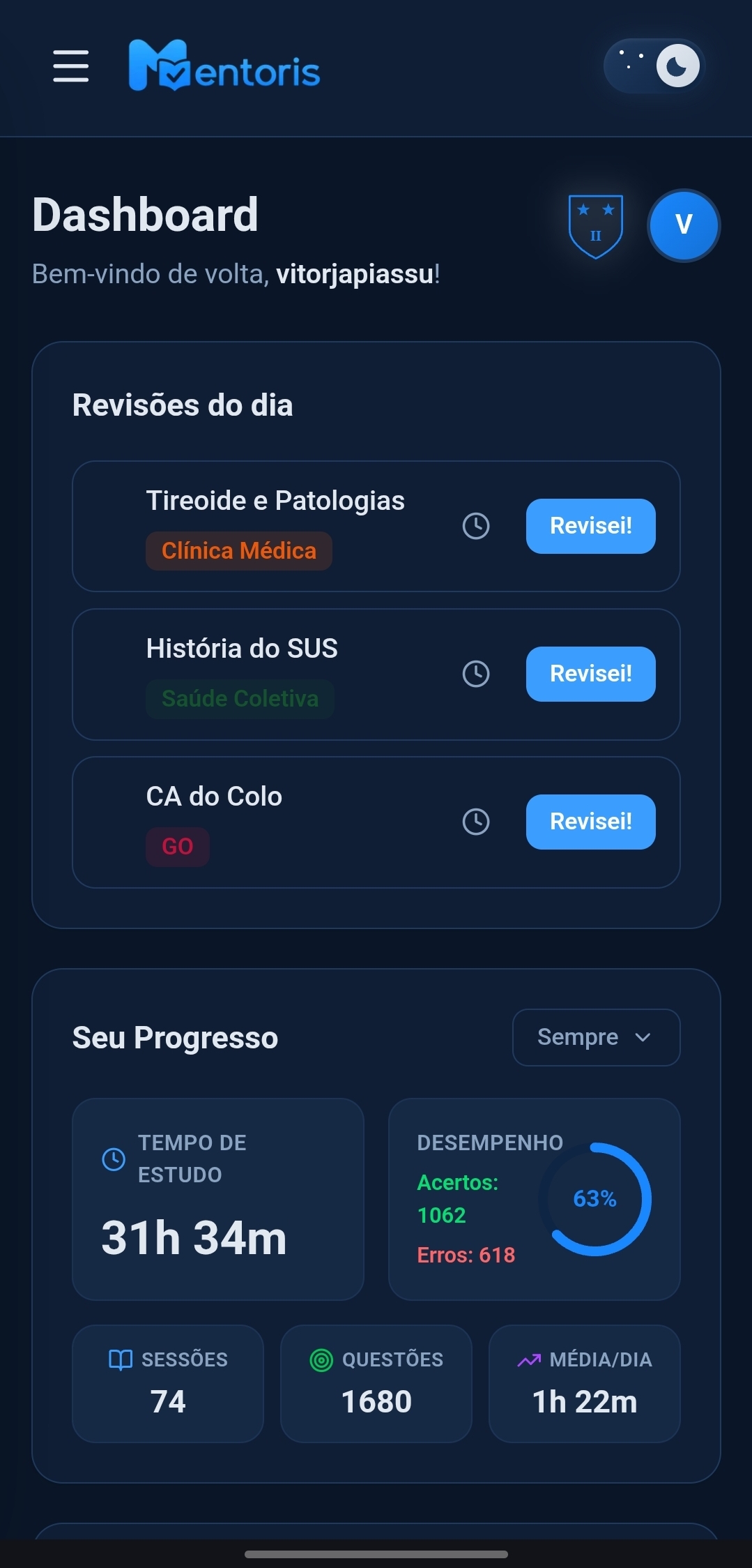 Dashboard do Mentoris