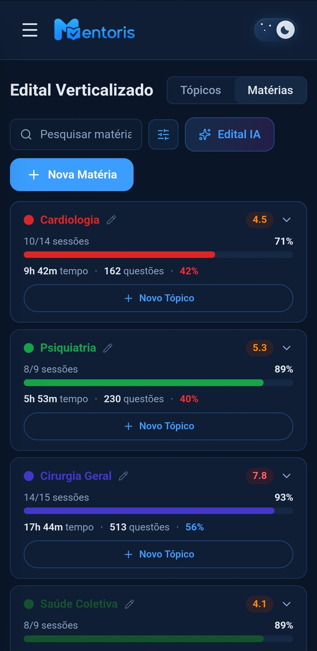 Edital verticalizado